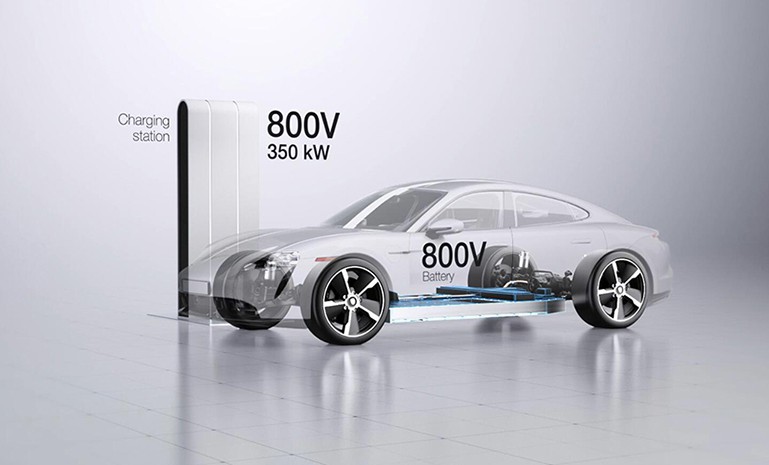 ag������ַ(�й�)����