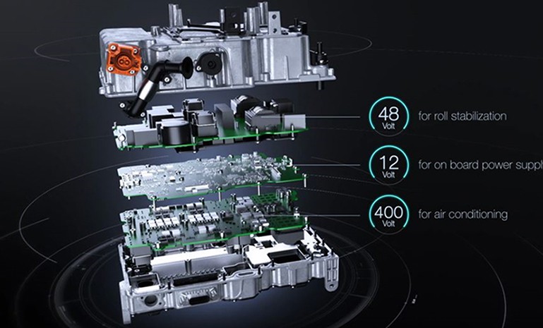 ag������ַ(�й�)����