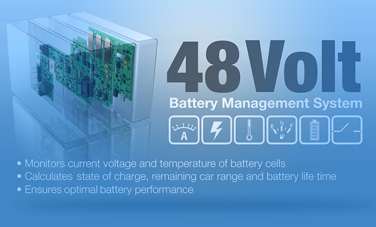 165286412526193466B1.jpg 48Vϵͳ ¹ÙÍøÊ¹ÓÃ.jpg