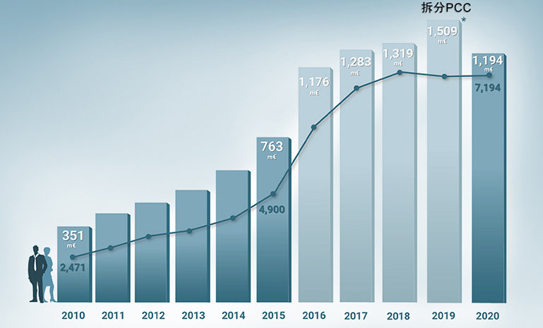 �������۶�ͼƬ ����ʹ��.jpg