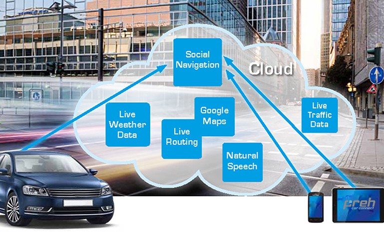 PP_Automotive_en-cn_view_ҳ��_16 ����ʹ��.jpg