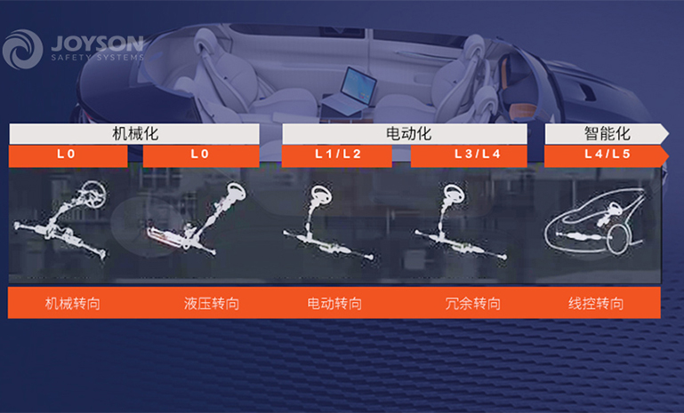 ת��ϵͳ��ʷ ˮӡ ����ʹ��.jpg