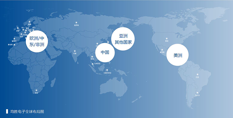 ȫ��ṹ ESG���� ����ʹ��.jpg