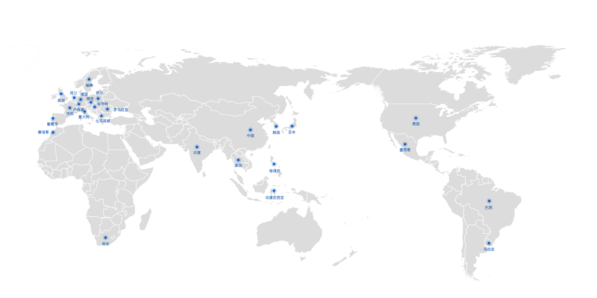 ag������ַ(�й�)����